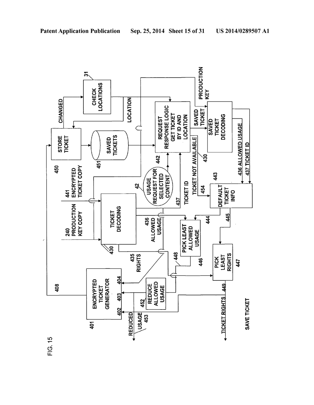 METHOD AND SYSTEM FOR SECURE DISTRIBUTION OF SELECTED CONTENT TO BE     PROTECTED ON AN APPLIANCE-SPECIFIC BASIS WITH DEFINABLE PERMITTED     ASSOCIATED USAGE RIGHTS FOR THE SELECTED CONTENT - diagram, schematic, and image 16