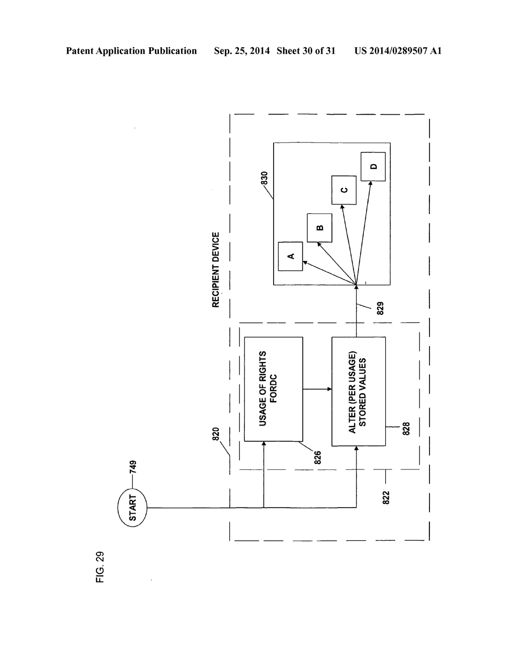 METHOD AND SYSTEM FOR SECURE DISTRIBUTION OF SELECTED CONTENT TO BE     PROTECTED ON AN APPLIANCE-SPECIFIC BASIS WITH DEFINABLE PERMITTED     ASSOCIATED USAGE RIGHTS FOR THE SELECTED CONTENT - diagram, schematic, and image 31