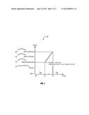 Enabling Comparable Data Access Control for Lightweight Mobile Devices in     Clouds diagram and image