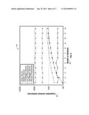 Enabling Comparable Data Access Control for Lightweight Mobile Devices in     Clouds diagram and image