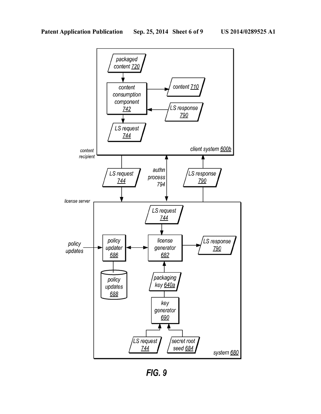 SYSTEM AND METHOD FOR DECENTRALIZED MANAGEMENT OF KEYS AND POLICIES - diagram, schematic, and image 07