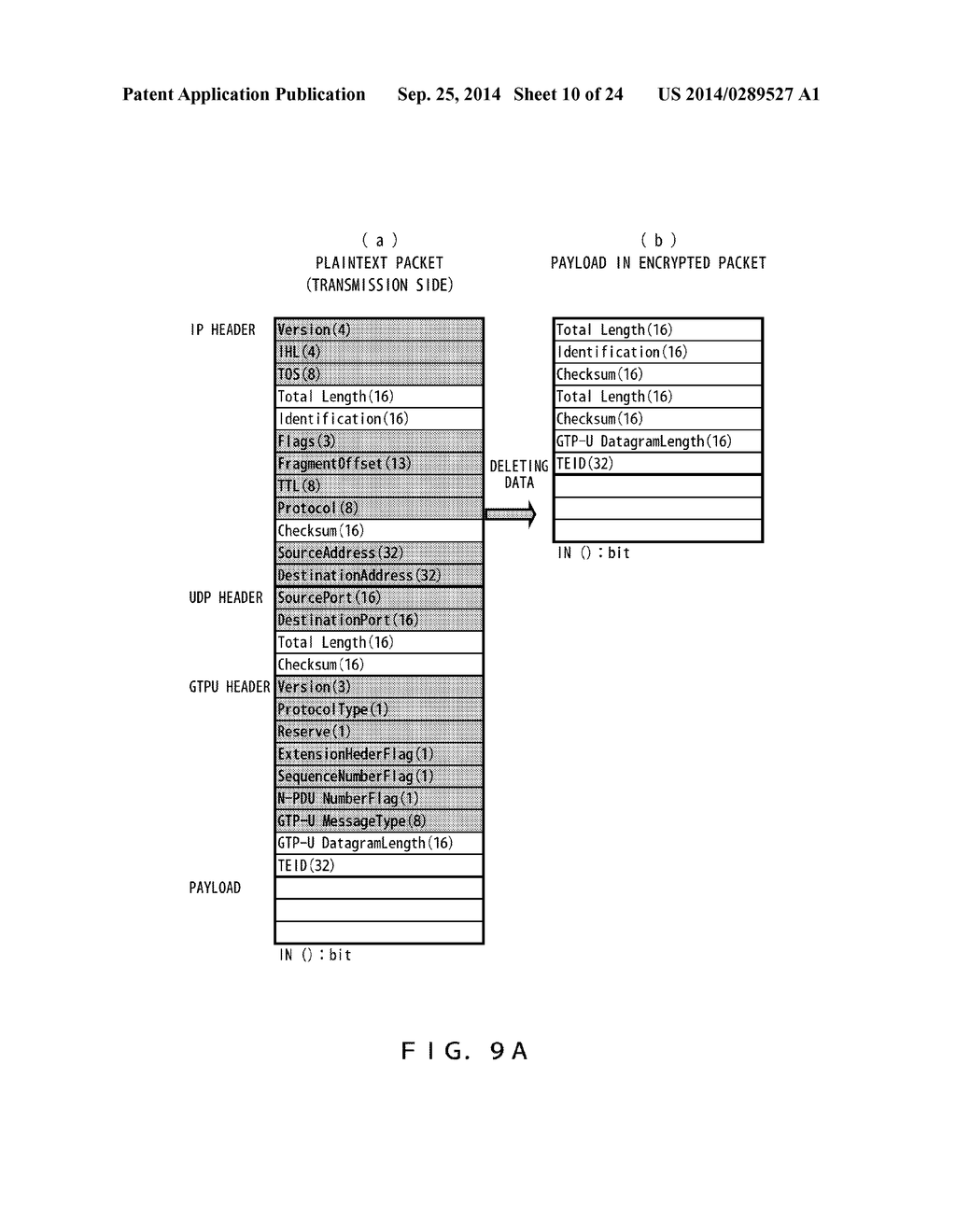 ENCRYPTED COMMUNICATION DEVICE AND METHOD - diagram, schematic, and image 11