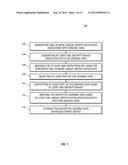 DEVICE, SYSTEM AND METHOD FOR SECURING AND COMPARING GENOMIC DATA diagram and image