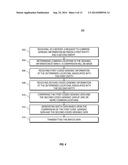 DEVICE, SYSTEM AND METHOD FOR SECURING AND COMPARING GENOMIC DATA diagram and image