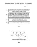 DEVICE, SYSTEM AND METHOD FOR SECURING AND COMPARING GENOMIC DATA diagram and image