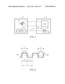 PROGRAMMABLE POWER SUPPLY diagram and image