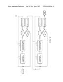 PROGRAMMABLE POWER SUPPLY diagram and image