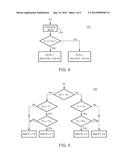 PROGRAMMABLE POWER SUPPLY diagram and image