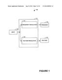 DYNAMIC POWER CONTROL diagram and image