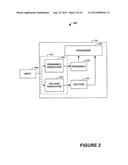 DYNAMIC POWER CONTROL diagram and image