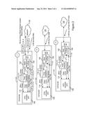 Methods and Apparatuses for Computer Power Down diagram and image