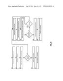 AUTONOMOUS DISPERSED STORAGE SYSTEM RETRIEVAL METHOD diagram and image