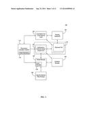 Item-Level Restoration and Verification of Image Level diagram and image