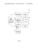 Item-Level Restoration and Verification of Image Level diagram and image