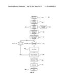 Item-Level Restoration and Verification of Image Level diagram and image