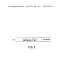 SEMICONDUCTOR STORAGE DEVICE, CONTROLLER, AND MEMORY SYSTEM diagram and image