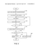 SEMICONDUCTOR STORAGE DEVICE, CONTROLLER, AND MEMORY SYSTEM diagram and image