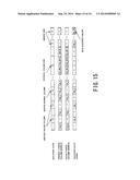 SEMICONDUCTOR STORAGE DEVICE, CONTROLLER, AND MEMORY SYSTEM diagram and image