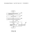 SEMICONDUCTOR STORAGE DEVICE, CONTROLLER, AND MEMORY SYSTEM diagram and image