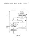 SEMICONDUCTOR STORAGE DEVICE, CONTROLLER, AND MEMORY SYSTEM diagram and image