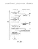 SEMICONDUCTOR STORAGE DEVICE, CONTROLLER, AND MEMORY SYSTEM diagram and image