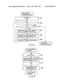 DECODING APPARATUS, DECODING METHOD, AND DECODING PROGRAM diagram and image