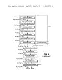 DETECTION, AVOIDANCE AND/OR CORRECTION OF PROBLEMATIC  PUNCTURING PATTERNS     IN PARITY BIT STREAMS USED WHEN IMPLEMENTING TURBO CODES diagram and image