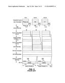 DETECTION, AVOIDANCE AND/OR CORRECTION OF PROBLEMATIC  PUNCTURING PATTERNS     IN PARITY BIT STREAMS USED WHEN IMPLEMENTING TURBO CODES diagram and image