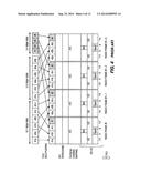 DETECTION, AVOIDANCE AND/OR CORRECTION OF PROBLEMATIC  PUNCTURING PATTERNS     IN PARITY BIT STREAMS USED WHEN IMPLEMENTING TURBO CODES diagram and image