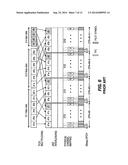 DETECTION, AVOIDANCE AND/OR CORRECTION OF PROBLEMATIC  PUNCTURING PATTERNS     IN PARITY BIT STREAMS USED WHEN IMPLEMENTING TURBO CODES diagram and image