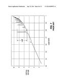 DETECTION, AVOIDANCE AND/OR CORRECTION OF PROBLEMATIC  PUNCTURING PATTERNS     IN PARITY BIT STREAMS USED WHEN IMPLEMENTING TURBO CODES diagram and image