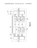 DETECTION, AVOIDANCE AND/OR CORRECTION OF PROBLEMATIC  PUNCTURING PATTERNS     IN PARITY BIT STREAMS USED WHEN IMPLEMENTING TURBO CODES diagram and image