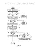 APPARATUS AND METHOD FOR EDITING TABLE IN TERMINAL diagram and image