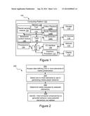 Systems and Methods for Programmatically Interacting with a Media Player diagram and image