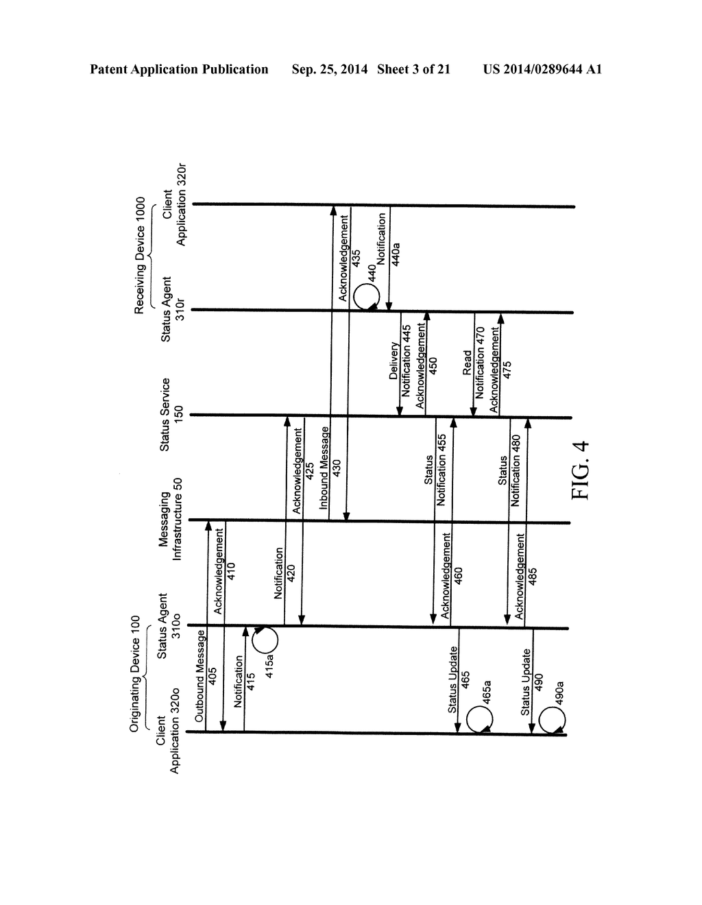 DELIVERY AND MANAGEMENT OF STATUS NOTIFICATIONS FOR GROUP MESSAGING - diagram, schematic, and image 04