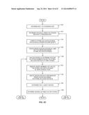 Relative Item Of Interest Explorer Interface diagram and image