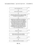 Relative Item Of Interest Explorer Interface diagram and image