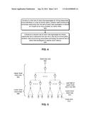 ON-CHIP-VARIATION (OCV) AND TIMING-CRITICALITY AWARE CLOCK TREE SYNTHESIS     (CTS) diagram and image