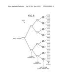 CIRCUIT DESIGN SUPPORT APPARATUS, CIRCUIT DESIGN SUPPORT METHOD, AND     COMPUTER PRODUCT diagram and image