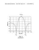 ELEMENT REMOVAL DESIGN IN MICROWAVE FILTERS diagram and image