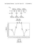 ELEMENT REMOVAL DESIGN IN MICROWAVE FILTERS diagram and image