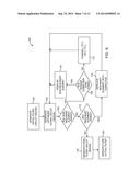 ELEMENT REMOVAL DESIGN IN MICROWAVE FILTERS diagram and image