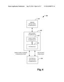 IMMUTABLE PARSING diagram and image