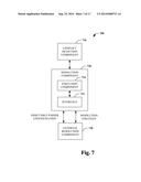 IMMUTABLE PARSING diagram and image