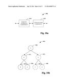 IMMUTABLE PARSING diagram and image