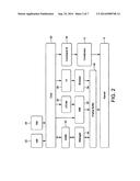 LAUNCHING MULTIPLE APPLICATIONS IN A PROCESSOR diagram and image