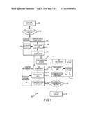 HANDLING DISRUPTION IN CONTENT STREAMS RECEIVED AT A PLAYER FROM A CONTENT     RETRANSMITTER diagram and image