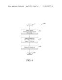 SYSTEM AND METHOD FOR FILTERING A TELEVISION CHANNEL LIST BASED ON CHANNEL     CHARACTERISTICS diagram and image