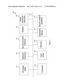 METHOD FOR PROVIDING EPISODIC MEDIA ON A DEDICATED CHANNEL diagram and image