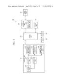 VIDEO TRANSMITTER, VIDEO TRANSMISSION METHOD, AND PROGRAM DEVICE diagram and image